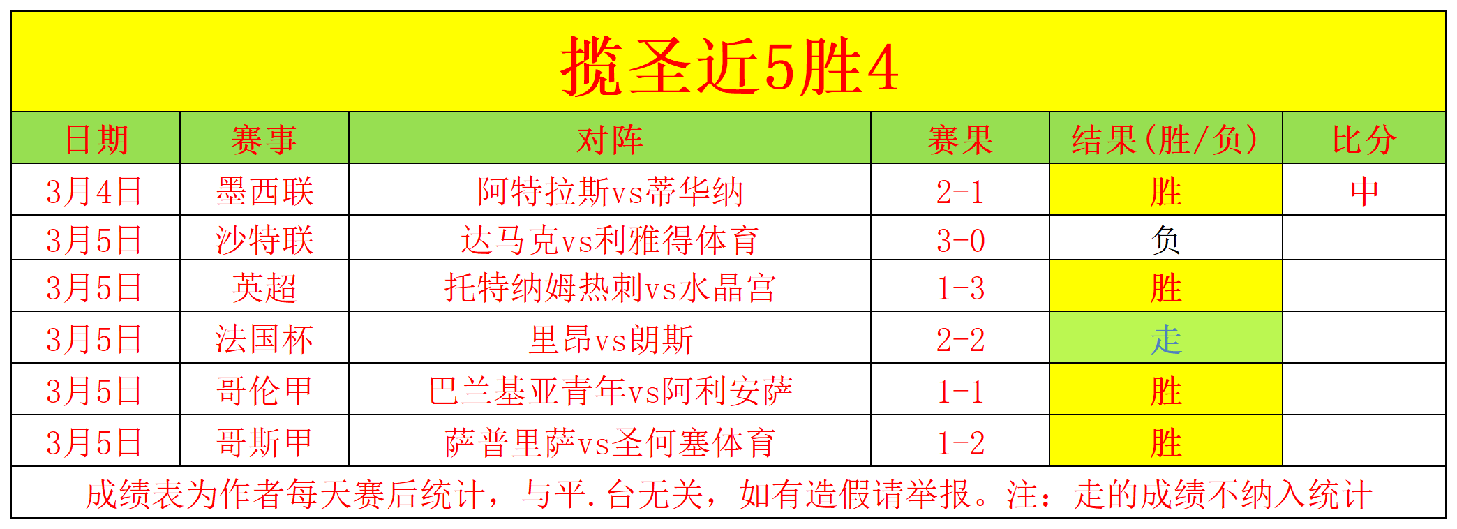 国乒名将王,励勤,揭秘他与设,NBA比分直播,NBA实时比分,NBA比赛直播,NBA赛事数据,篮球赛事比分