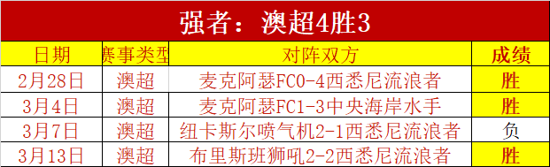 末节格林波,杰联手,分速战鹈鹕,NBA比分直播,NBA实时比分,NBA比赛直播,NBA赛事数据,篮球赛事比分