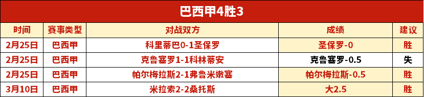 波鸿主场优,势分析,专家深度解,NBA比分直播,NBA实时比分,NBA比赛直播,NBA赛事数据,篮球赛事比分