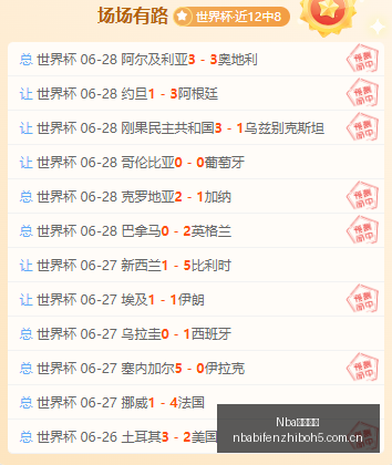 墨西联今日,盛宴,单场双响,NBA比分直播,NBA实时比分,NBA比赛直播,NBA赛事数据,篮球赛事比分