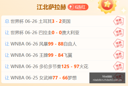 墨西联今日,盛宴,单场双响,NBA比分直播,NBA实时比分,NBA比赛直播,NBA赛事数据,篮球赛事比分