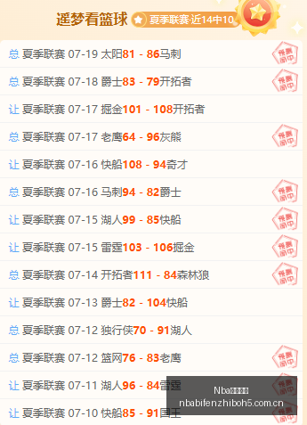 独家解析河,床客场战况,能否实现逆,NBA比分直播,NBA实时比分,NBA比赛直播,NBA赛事数据,篮球赛事比分