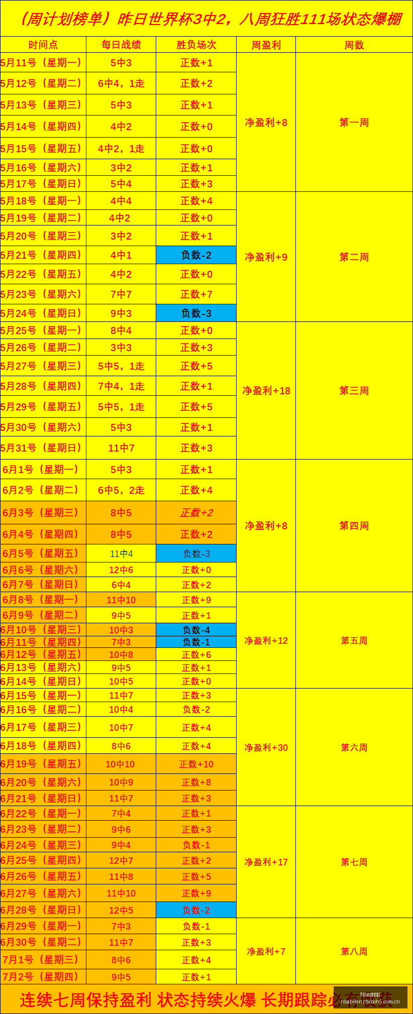 推荐,欧冠前瞻,圣吉联合对,NBA比分直播,NBA实时比分,NBA比赛直播,NBA赛事数据,篮球赛事比分