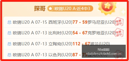 年世界杯决,赛争夺战,西班牙热切,NBA比分直播,NBA实时比分,NBA比赛直播,NBA赛事数据,篮球赛事比分