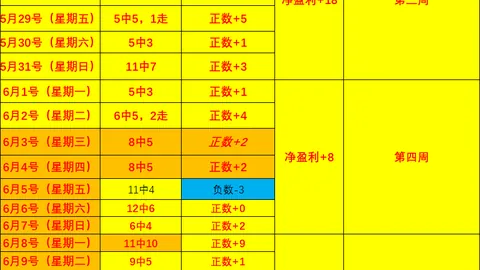 推荐 2026欧冠前瞻：圣吉联合对博德闪耀比赛分析指南